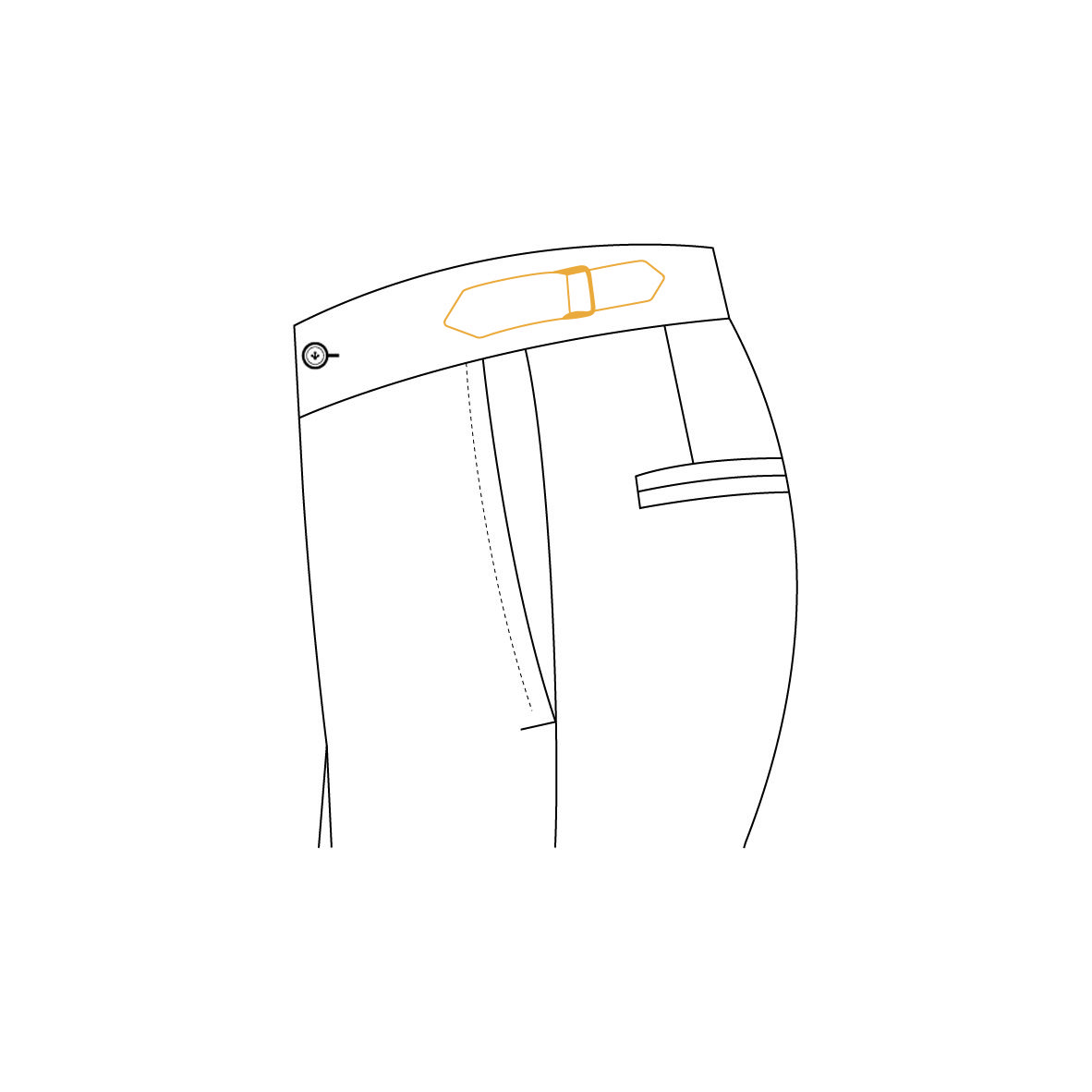 Senszio Garment Mocks V2.2 Amends